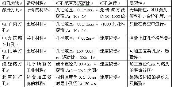 深液為誰哭ミ 第7页