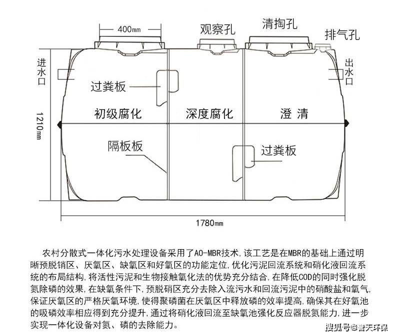 二手插头模具，应用、优势与未来趋势探讨