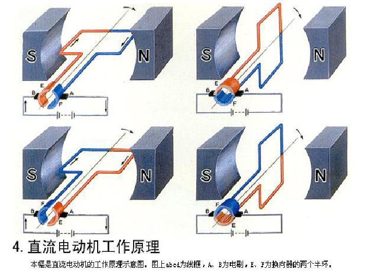 探究发电涂料的原理及其应用前景