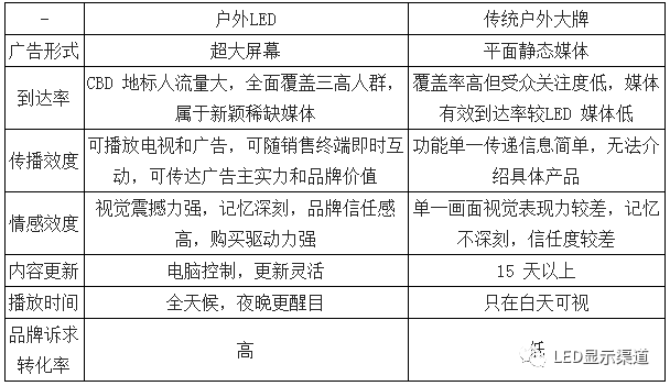 主令电器都包括什么