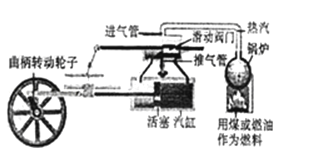 切削电动工具与蒸汽发生器操作规程详解及图片展示