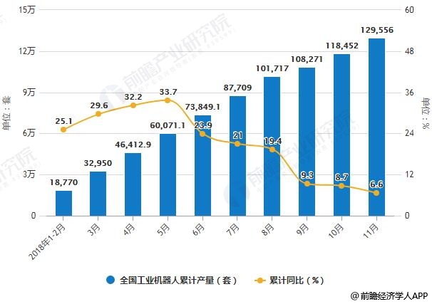 人工智能的就业情况，机遇与挑战并存的时代