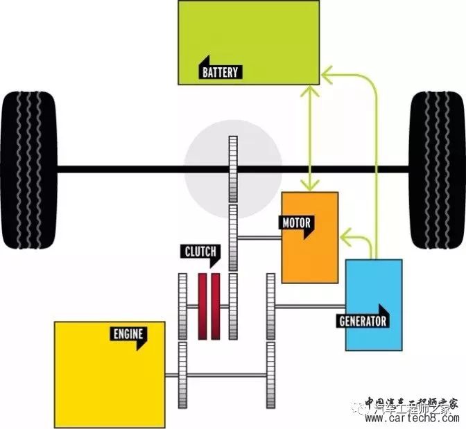 洗衣机电机助力才转，智能驱动技术的深度解析