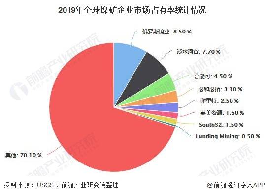 不锈钢拉丝行业