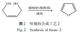 呋喃树脂原材料，探究其来源与应用