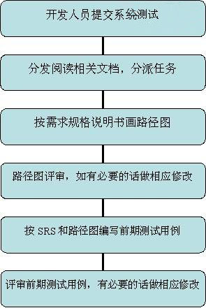 木工胶的使用范围及其应用领域探讨