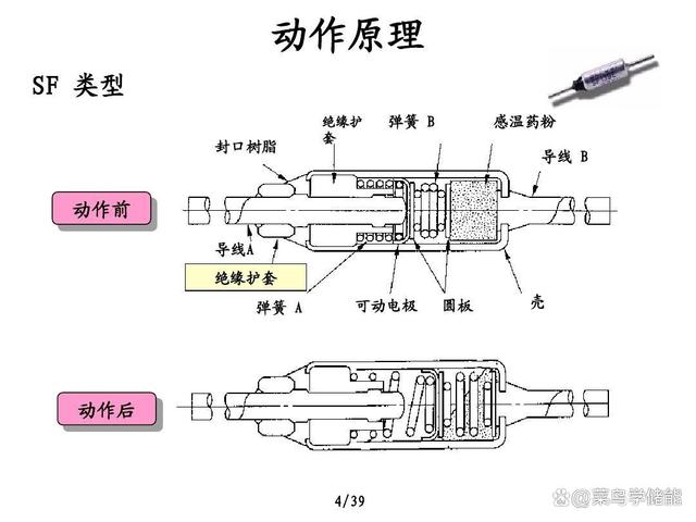 二手插头模具