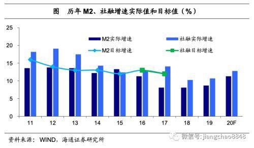 忘东忘西不忘你 第7页