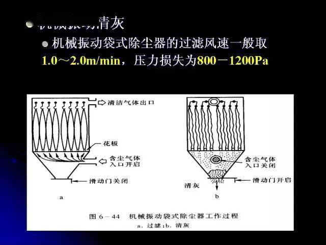 服装发热片的原理及其应用