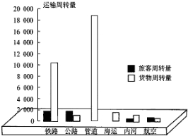 接线盒的材质怎么确定