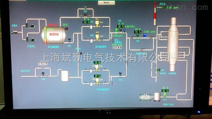 液压元件销售的前景怎样