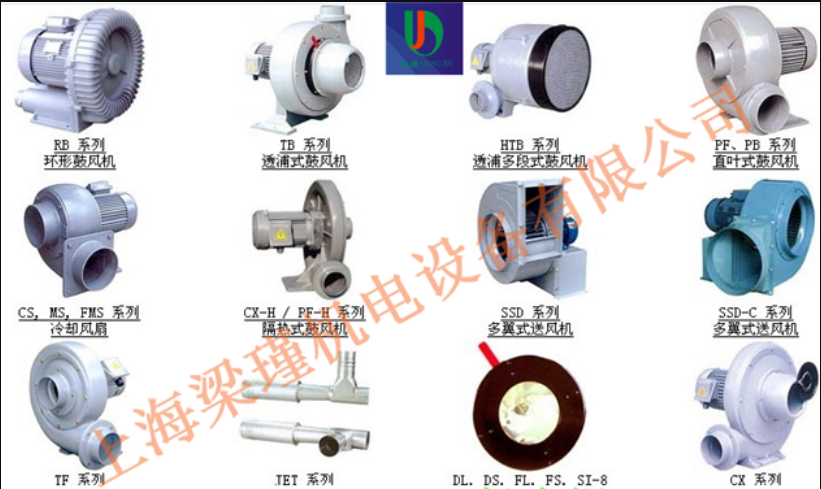 风机叶片故障类型及其识别