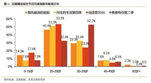 英伟达市值飙升背后的故事，英伟达在2020年的市场表现及未来展望