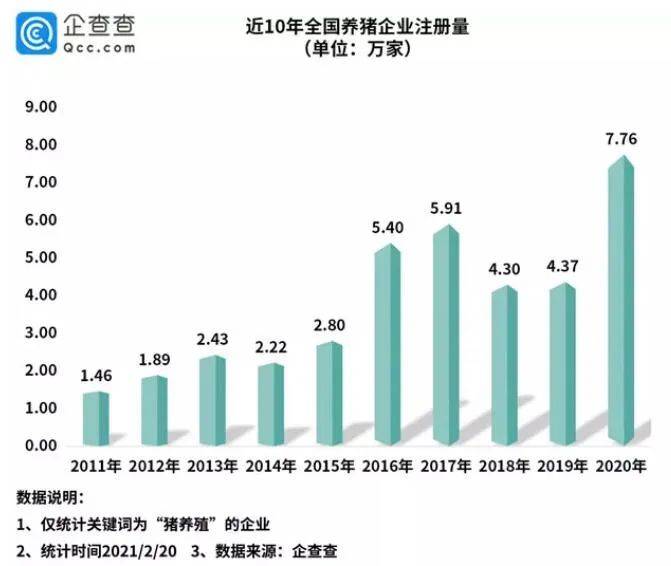 小说与中国经济增长新引擎的关系