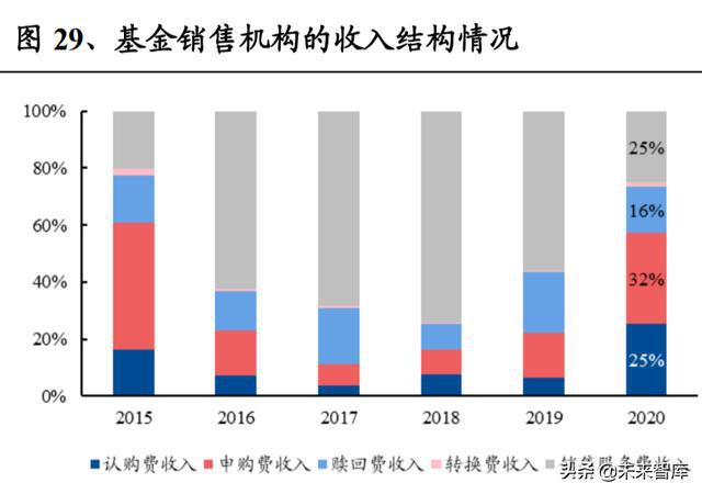 经济与财富的区别，深度解读两者差异及其内在联系