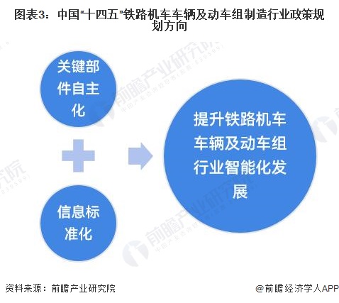 输配电专业就业方向