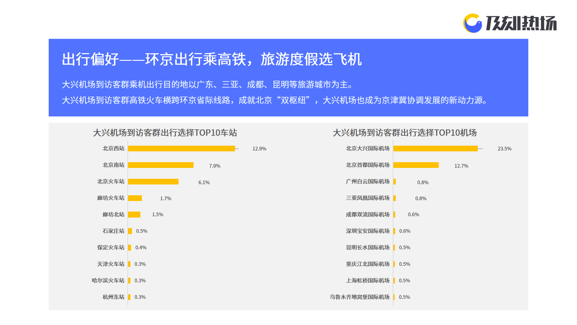 野区温柔鬼 第6页