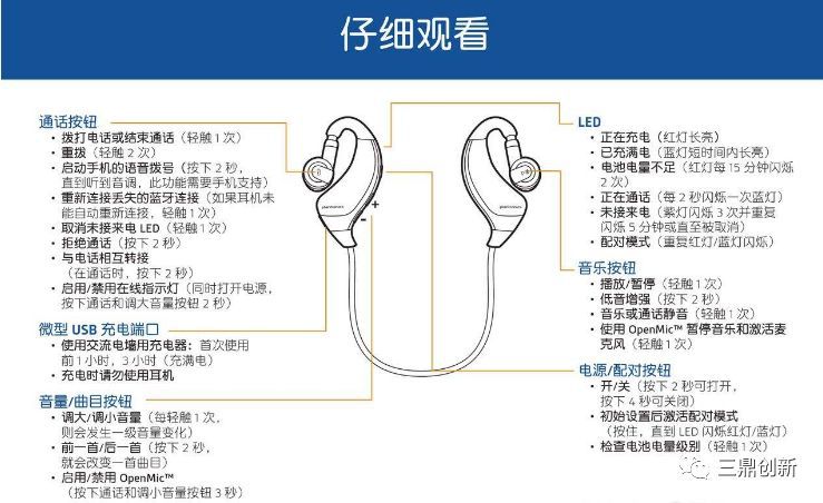 防护耳塞的种类