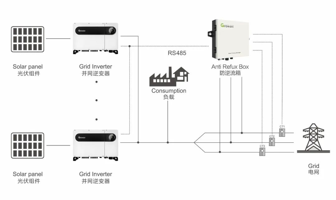 筒灯的原理,筒灯的原理与可靠性操作方案，苹果款46.58.29探究,精细方案实施_免费版39.28.86