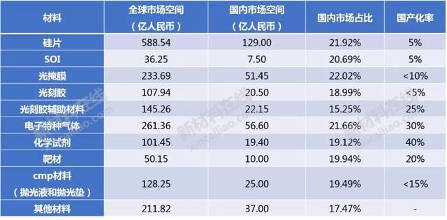 钟表公司的广告是什么