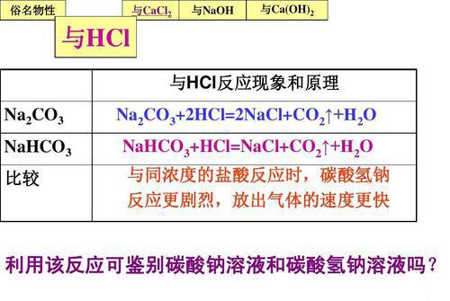 氯化氢气体检测仪检定规程,氯化氢气体检测仪检定规程与实地分析数据方案——基于实地数据与网页版应用的研究报告,快速计划设计解答_版权页12.32.73