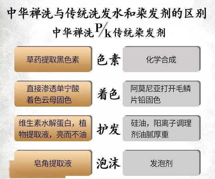 毛发的化学成分主要是,毛发的化学成分评估与科技术语解读——版心74.61.12探索,快速响应计划解析_更版59.99.87