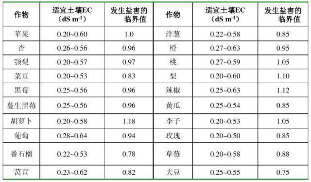 原煤化验指标都有什么符号,原煤化验指标符号解析与策略数据深入解读——以MR24.36.95为中心,深度解答解释定义_X77.53.47