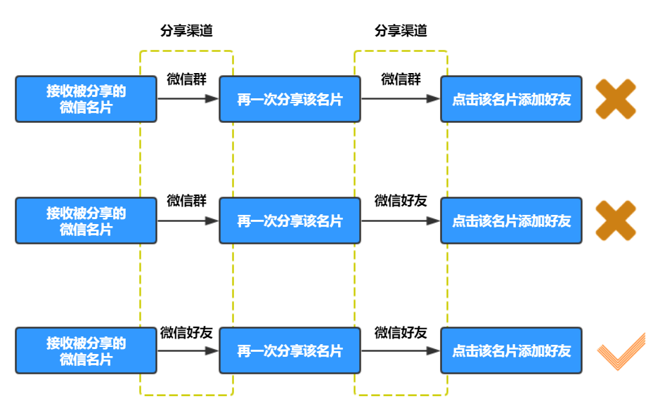 2024年12月20日 第10页