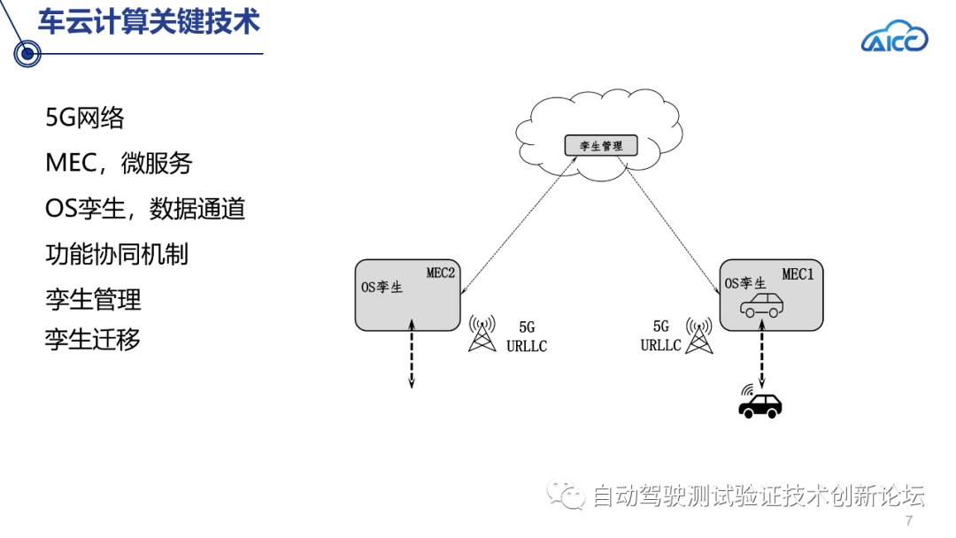 转向助力滤网