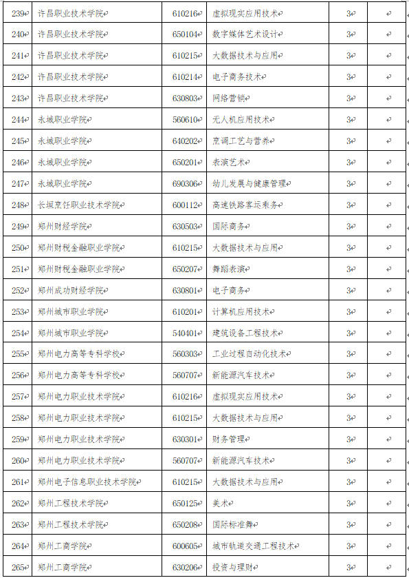 人工智能专科学校国内排名,人工智能专科学校国内排名及其实践策略设计的重要性,前沿解读说明_铜版25.43.14