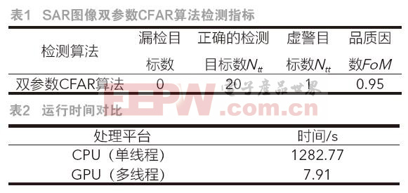 亚克力燃烧检验方法,亚克力燃烧检验方法与实时更新的解释定义,理论分析解析说明_Superior54.66.11