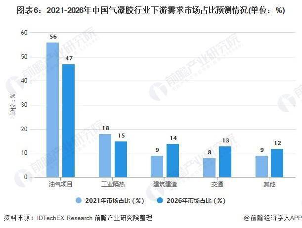 管理咨询的神话