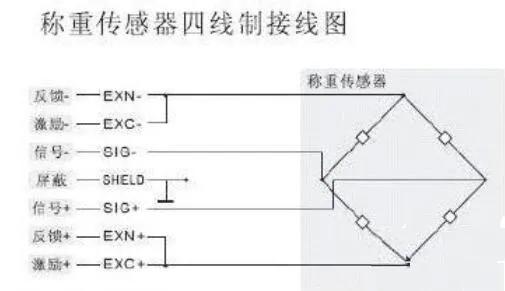 保温电线怎么接