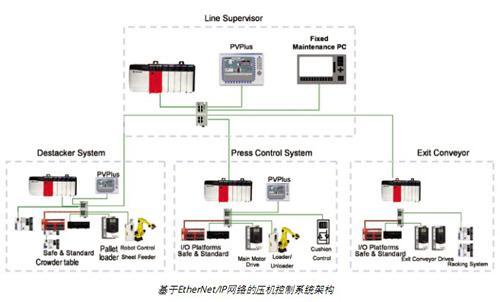 表面处理车间是什么