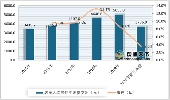 市场调研和行业研究,市场调研与行业研究，灵活解析方案的深度探索,创新性方案解析_版齿50.89.84