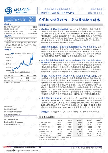 旅游业与经济增长关系的实证研究