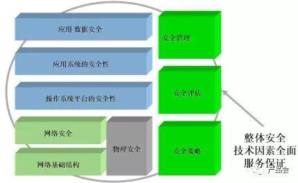 天然玉石的概念