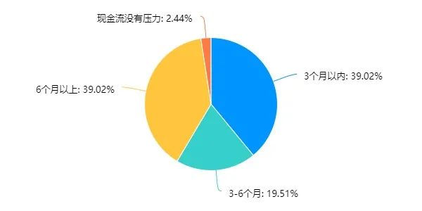 体育与经济之间是怎样的关系?,体育与经济之间的深层关系，现状解读与洞察,动态说明分析_更版50.59.71