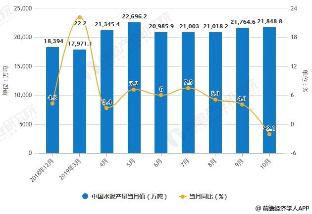 合成革树脂涨价