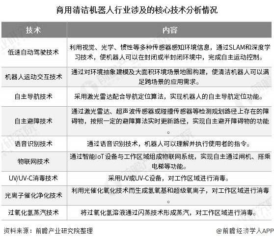 清洁机器人论文5000字,清洁机器人设计评估解析论文,全面执行数据设计_珂罗版58.81.51