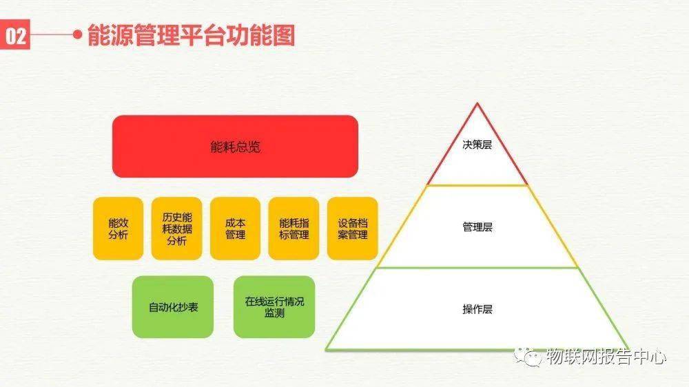 木狼柴鹰 第4页