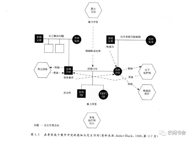 汽车与社会的关系,汽车与社会的关系，稳定性计划评估与标准化发展路径探讨,全面评估解析说明_静态版49.38.82