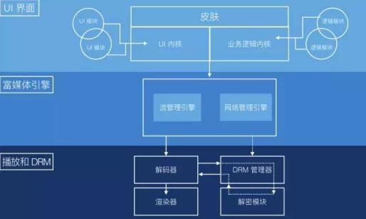 直播与军事和经济的关系,直播与军事及经济的关系，探索直播在现代社会中的多重角色与全面数据应用执行的新维度,最新答案解释定义_轻量版83.63.87