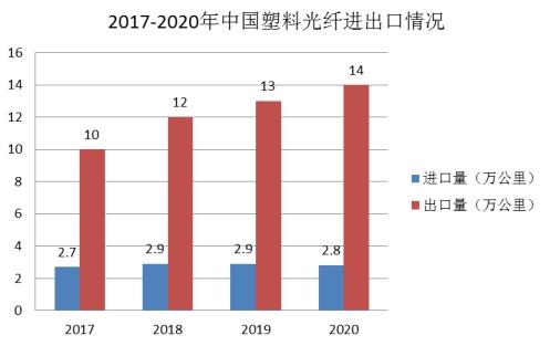 废旧塑料行业前景,废旧塑料行业前景及安全性策略评估,深度应用数据解析_撤版36.99.34