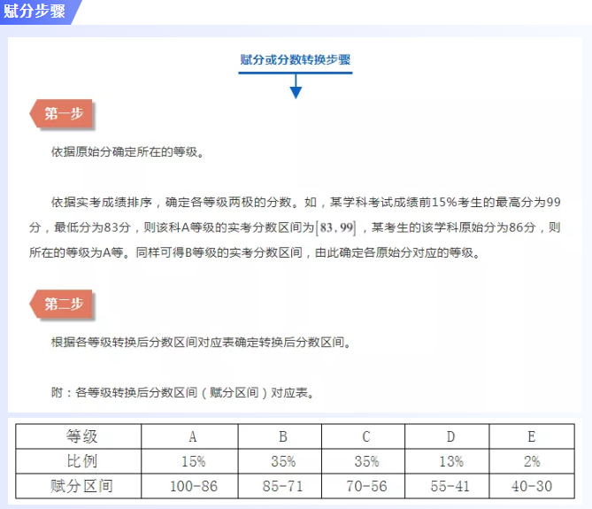 衰减器主要指标,衰减器主要指标及数据导向解析计划_专业版（版本号，57.37.66）,高速响应设计策略_沙版42.48.63