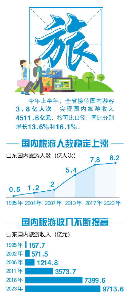 撩汉小行家 第3页