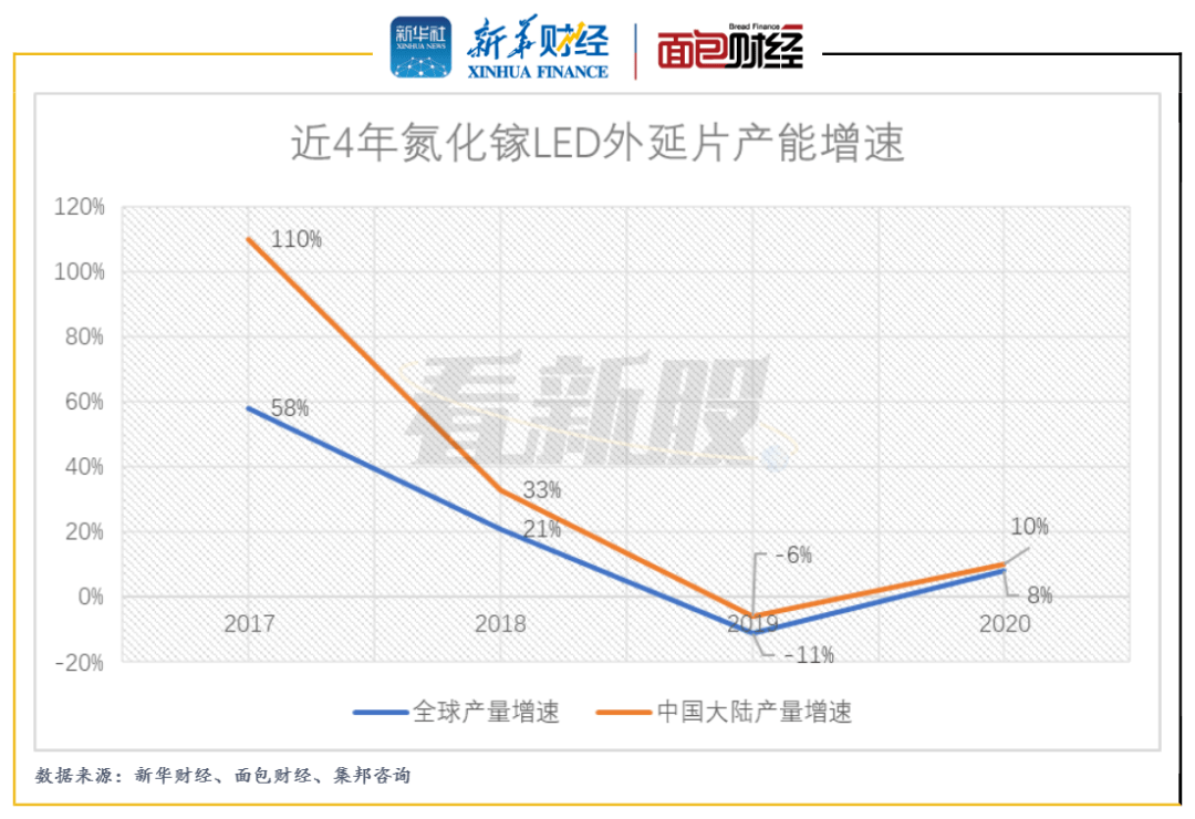 反光镜控制