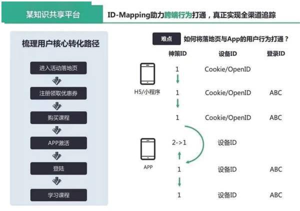 薄膜开关是什么材料,薄膜开关材料及其重要性解析方法,实践案例解析说明_苹果款88.45.11