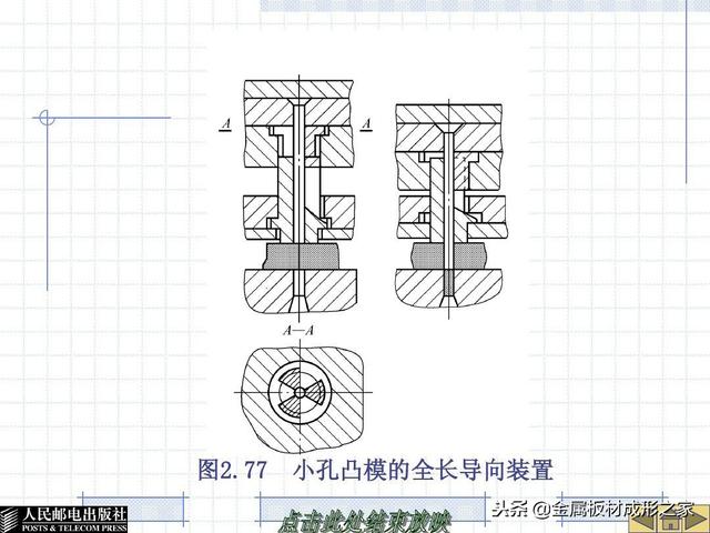 第二章冲裁工艺与冲裁模设计