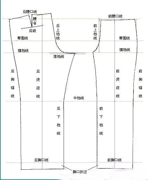 服装电刀裁剪视频教程